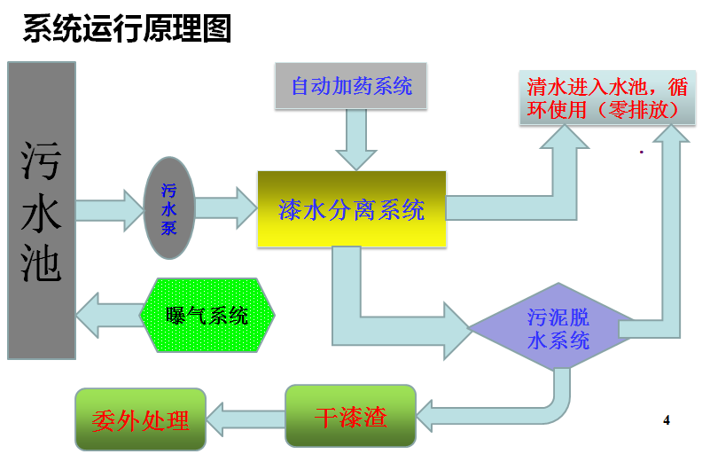 QQ圖片20180326105746.png